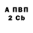 ТГК концентрат RepDuval